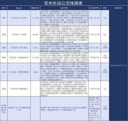 北海工业园公交路线（北海工业园专线）-图2