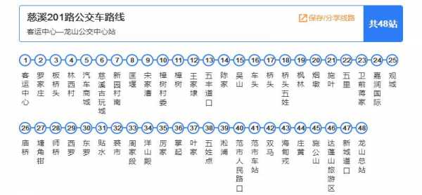 慈溪五路车公交路线（慈溪5路车路线查询）-图1