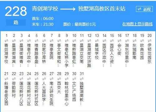 南昌230路公交路线（南昌230路公交路线时间表）-图2