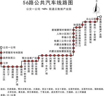 呼和浩特28中公交路线（去呼和浩特29中坐几路公交车）-图2