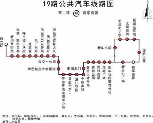 呼和浩特28中公交路线（去呼和浩特29中坐几路公交车）-图3