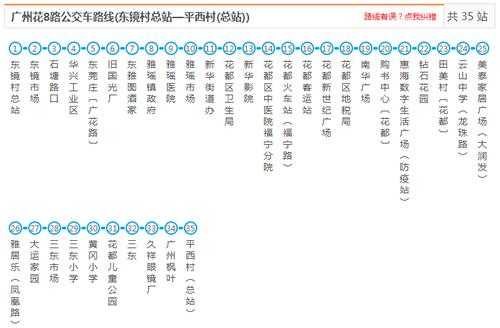 花都26路车公交路线（花都26路车公交路线图）-图2