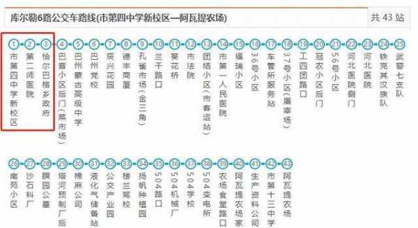 自贡2路公交路线（自贡2路公交路线时间表）-图3