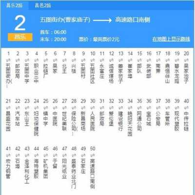 自贡2路公交路线（自贡2路公交路线时间表）-图1