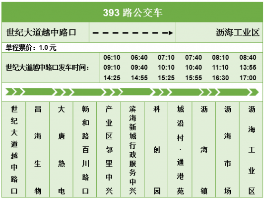 393路公交路线（393路公交车路线路线）-图1