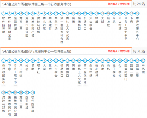 北京大兴947公交路线（大兴947公交车路线）-图2