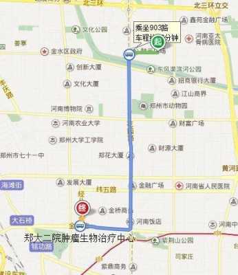 去肿瘤医院公交路线（去肿瘤医院公交路线怎么走）-图1