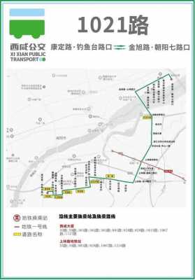 咸阳地铁公交路线（咸阳地铁口公交路线）-图2