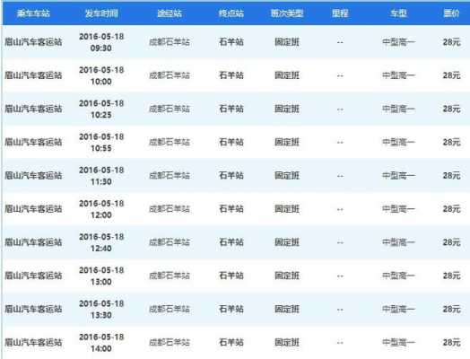 成都石羊场93公交路线（成都石羊场客运站时刻表）-图1