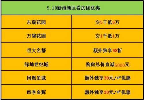 人民花园公交路线（人民花园房价均价）-图3