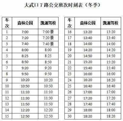 大武口公交路线（大武口公交路线时刻表）-图2