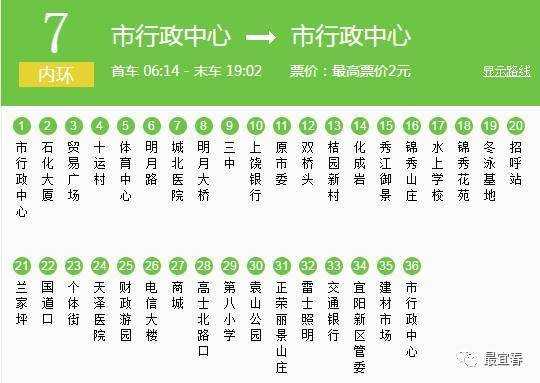 凤阳7路公交路线（凤阳七路车发车时间）-图1