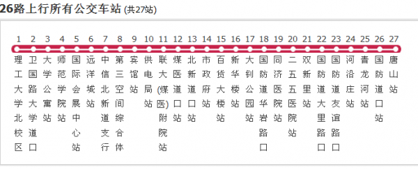 唐山101公交路线查询（唐山101地址）-图1