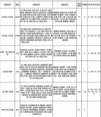 202公交路线临海（临海公交车时间查询）-图3