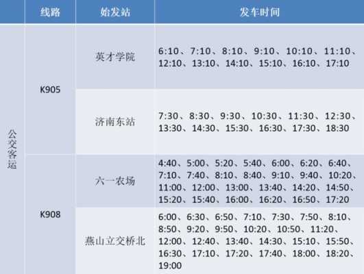 k901济南公交路线（济南k901公交车多长时间一班）-图3