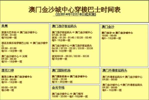 澳门25巴士路公交路线（澳门25b公交路线）-图2