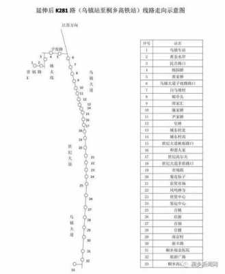 桐乡k281公交路线（桐乡k281公交车）-图2