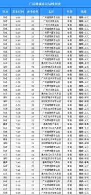 增城公交路线（增城公交时刻表）-图2