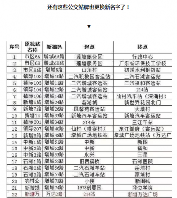 增城公交路线（增城公交时刻表）-图3