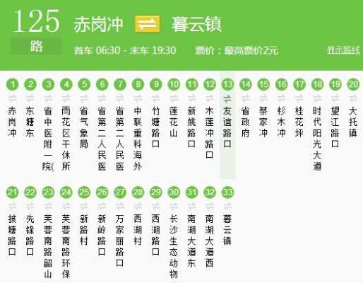 番禺125长公交路线（番禺125路长线站点查询）-图1