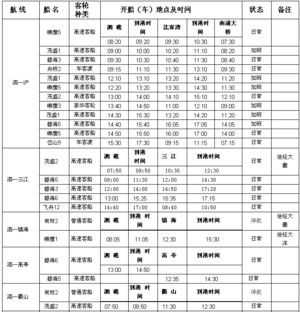 镇海到三江公交路线（镇海到三江码头大巴上车几点一班）-图1