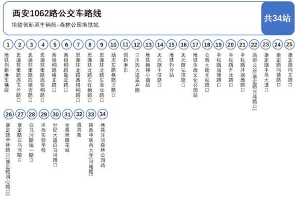 l026公交路线（1062路公交车）-图1