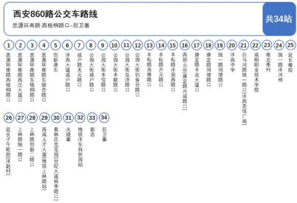 l026公交路线（1062路公交车）-图2