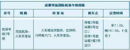 成都东到双流机场公交路线（成都东到双流机场公交路线查询）-图1