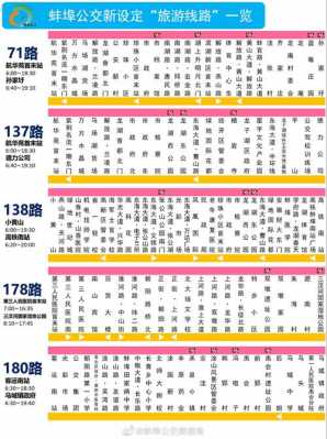 微3路公交路线蚌埠（蚌埠市微3线末班车几点）-图2