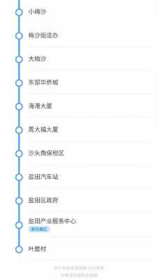 大梅沙快线公交路线（大梅沙坐几路车）-图3