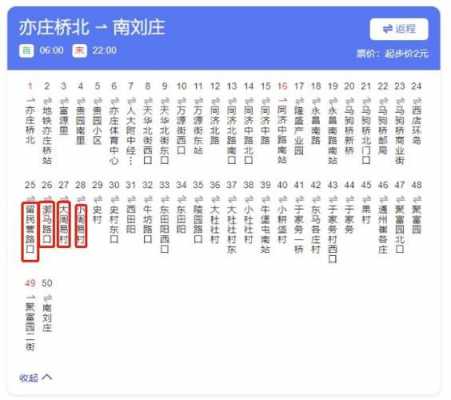 238公交路线时间表（238公交车路线）-图3