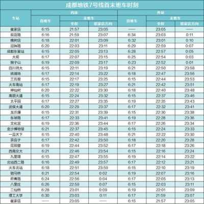 304成都公交路线（成都公交304末班车时间）-图3