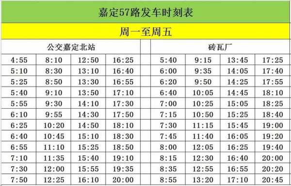 嘉定十七路车公交路线（嘉定17路公交车路线）-图2