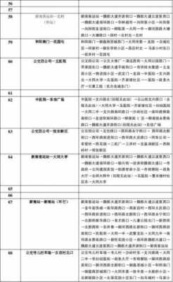 车场公园公交路线（汽车公园站什么时候开）-图3