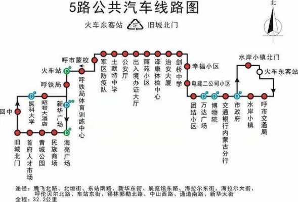 包头6路公交路线（包头66路公交车路线）-图3