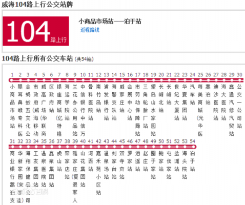 锦绣半岛公交路线（锦绣半岛公交总站有几路车）-图2