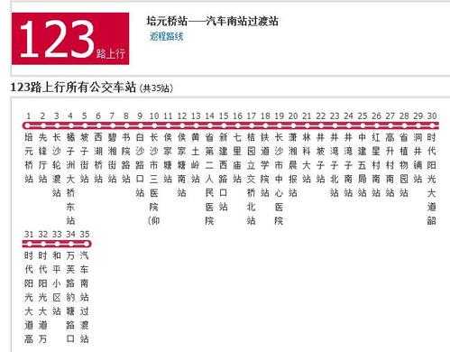 长沙w123路公交路线（长沙w123路公交车路线）-图1