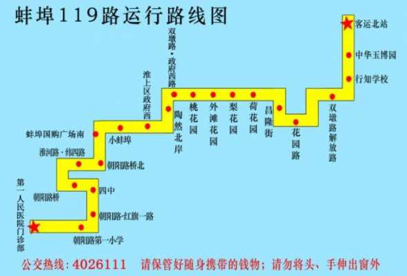 蚌埠微2线公交路线（蚌埠市微1路公交路线）-图2