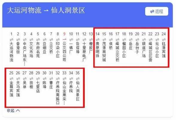 枣庄1路车公交路线站点（枣庄1路公交车发车时刻表）-图1