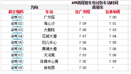 432黄埔公交路线（广州黄埔437公交路线）-图1