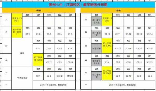 泉州实验中学公交路线（泉州实验中学公交路线图）-图3