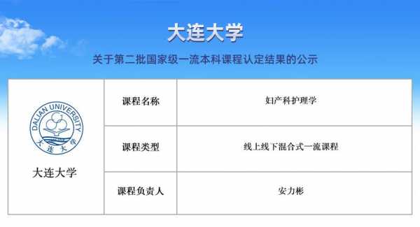 大连大学公交路线（大连大学校车时刻表）-图1