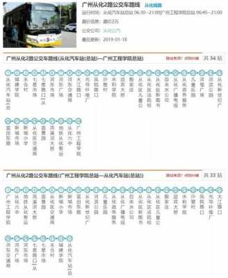 从化公交路线图（从化公交车路线图）-图3