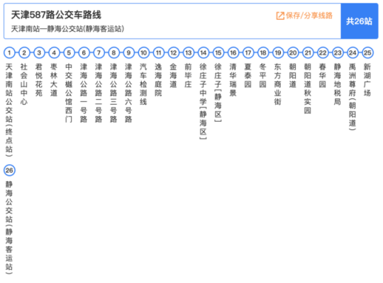 天津市650公交路线（天津656路公交车多长时间一趟）-图3