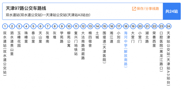 天津市650公交路线（天津656路公交车多长时间一趟）-图2