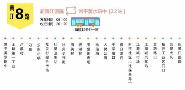 黄江公交704公交路线（黄江747公交车路线时刻表）-图2