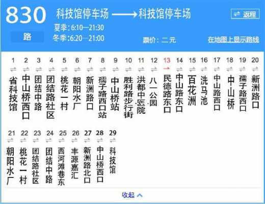 江西南昌511公交路线（南昌511路发车间隔时间表）-图1