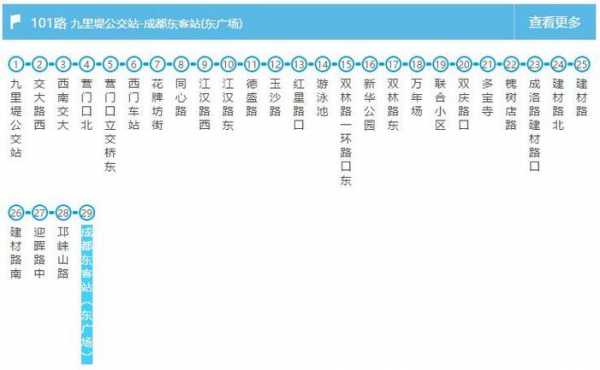 k1a路线公交路线（k1a公交车线路图）-图3