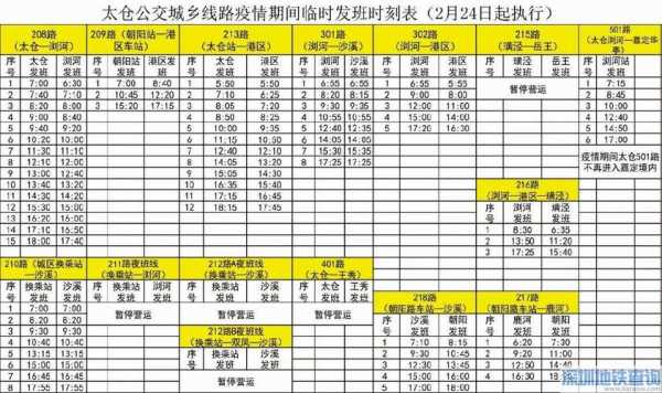 太仓去沛县公交路线（太仓汽车站到徐州几点发车）-图1