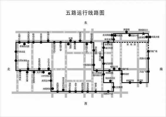 西峰5路公交路线图（西峰5路车公交路线）-图1